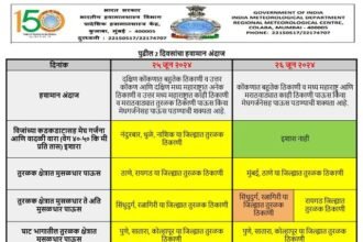 कोंकण और मध्य महाराष्ट्र के कई स्थानों और मराठवाड़ा के कुछ हिस्सों में बारिश और आंधी की संभावना!