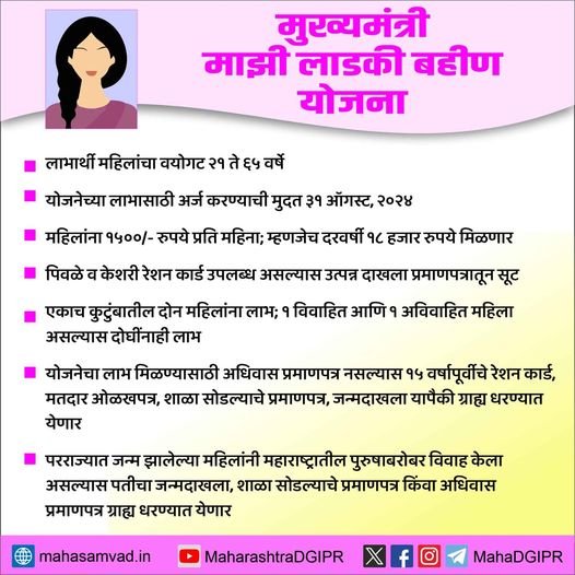 महाराष्ट्र सरकार ने 'मुख्यमंत्री मेरी प्यारी बहन' योजना में किए 7 महत्वपूर्ण बदलाव।