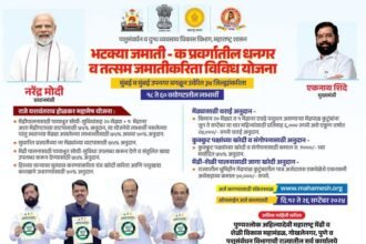 महत्त्वाची सूचना: धनगर व भटक्या जमातींसाठी योजनांचा लाभ! अर्ज करा २६ सप्टेंबरपर्यंत