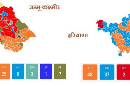 Assembly Election Result: हरियाणा में भाजपा की हैट्रिक, जम्मू-कश्मीर में एनसी-कांग्रेस गठबंधन को बहुमत