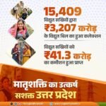 आज उत्तर प्रदेश की बेटियां केवल घर का आंगन ही नहीं, बल्कि प्रगति का आकाश भी रोशन कर रही हैं।