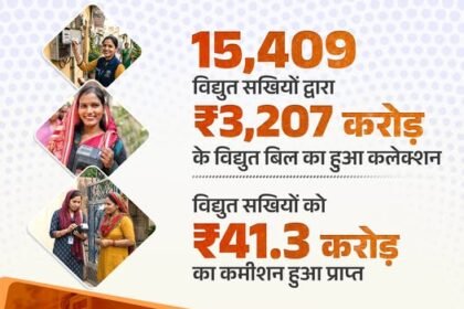 आज उत्तर प्रदेश की बेटियां केवल घर का आंगन ही नहीं, बल्कि प्रगति का आकाश भी रोशन कर रही हैं।