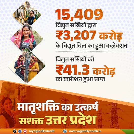 आज उत्तर प्रदेश की बेटियां केवल घर का आंगन ही नहीं, बल्कि प्रगति का आकाश भी रोशन कर रही हैं।