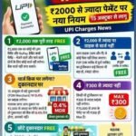 2,000 रुपए UPI भुगतान पर लगेगा एमडीआर, छोटे व्यापारियों के लिए जारी रहेगी छूट