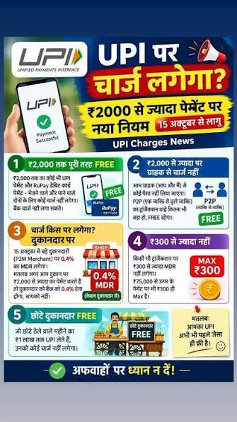 2,000 रुपए UPI भुगतान पर लगेगा एमडीआर, छोटे व्यापारियों के लिए जारी रहेगी छूट