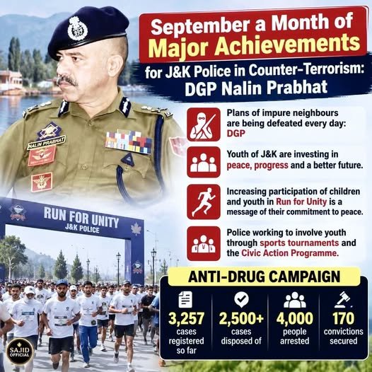 जम्मू/श्रीनगर: Nalin Prabhat ने कहा कि सितंबर महीना Jammu and Kashmir Police के लिए आतंकवाद-रोधी अभियानों के लिहाज से बेहद सफल रहा। इस दौरान सुरक्षा बलों ने कई अहम ऑपरेशनों को अंजाम दिया और क्षेत्र में शांति एवं कानून-व्यवस्था बनाए रखने में महत्वपूर्ण भूमिका निभाई। डीजीपी ने बताया कि पुलिस ने केवल सुरक्षा अभियानों पर ही नहीं, बल्कि समाज के विभिन्न पहलुओं पर भी ध्यान केंद्रित किया। युवाओं को खेल गतिविधियों और सामाजिक पहलों से जोड़ने के लिए विशेष कार्यक्रम चलाए गए, जिससे उन्हें सकारात्मक दिशा देने में मदद मिली। साथ ही, नशा विरोधी अभियान को भी तेज किया गया। डीजीपी के अनुसार, अब तक 3,257 एनडीपीएस (NDPS) मामले दर्ज किए गए हैं, जिनमें से 2,500 से अधिक मामलों का निपटारा किया जा चुका है। इस अभियान के तहत करीब 4,000 लोगों को गिरफ्तार किया गया और 170 मामलों में दोषसिद्धि (Convictions) भी सुनिश्चित की गई है। डीजीपी नलिन प्रभात ने कहा कि पुलिस भविष्य में भी इसी तरह सख्ती और सक्रियता के साथ काम जारी रखेगी, ताकि जम्मू-कश्मीर में शांति, सुरक्षा और समाजिक स्थिरता को और मजबूत किया जा सके।